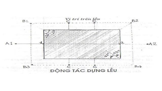 cách dựng lều trại chữ A