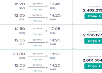 Du lịch Malaysia: Bạn cần bao nhiêu tiền?