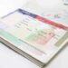 Visa thăm thân Mỹ và những điều cần biết