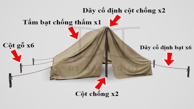 Những vật liệu cần chuẩn bị khi xây dựng lều chữ A